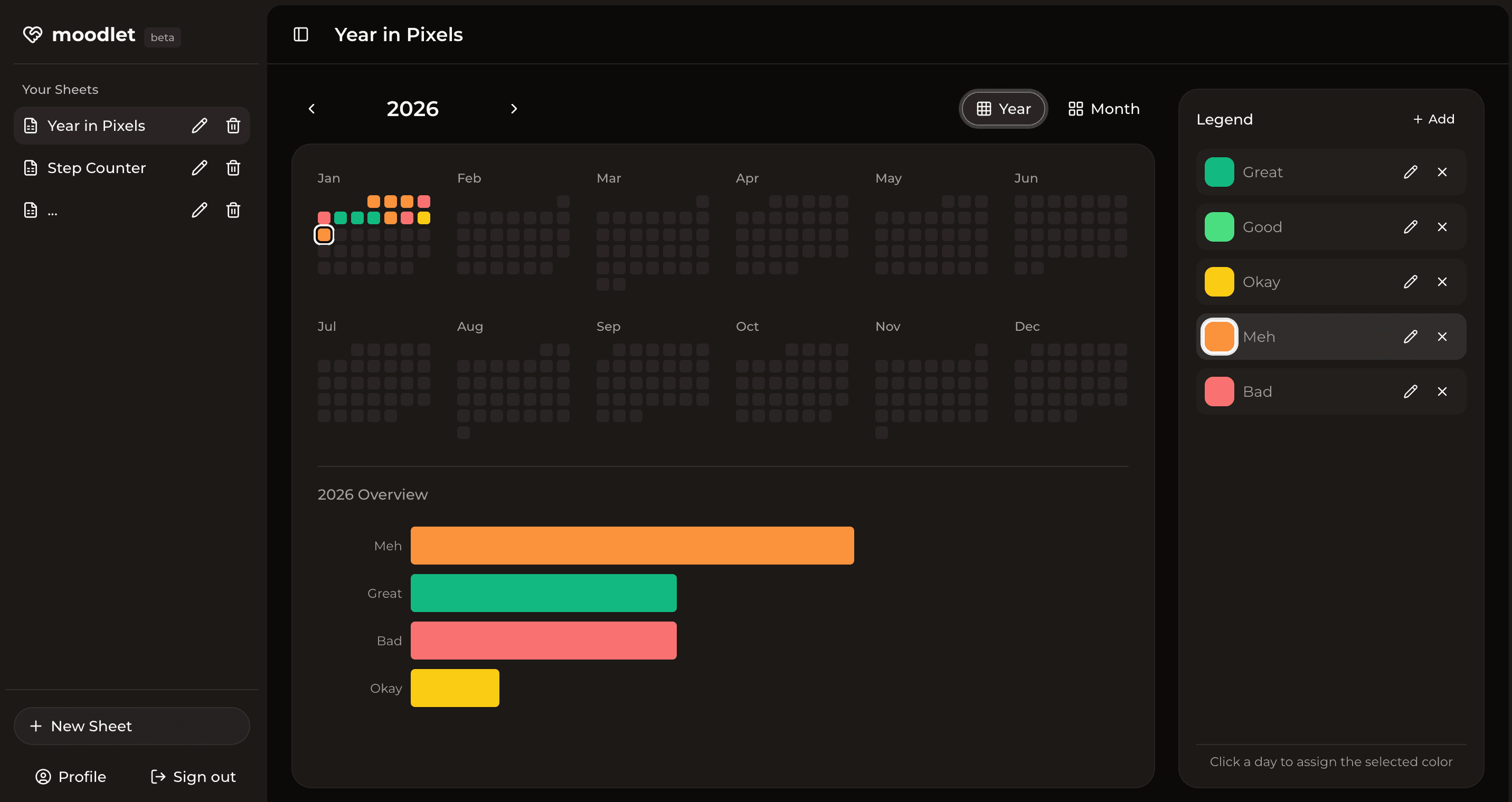 Moodlet dashboard preview